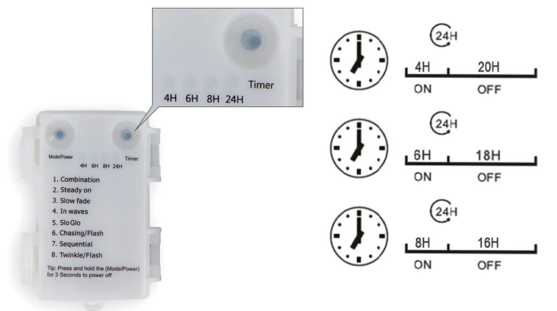 How to Set Lighting Timer - 10 Easy Steps (2025)